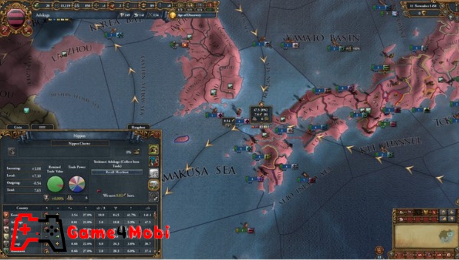 Hệ thống gameplay thú vị của Europa Universalis IV